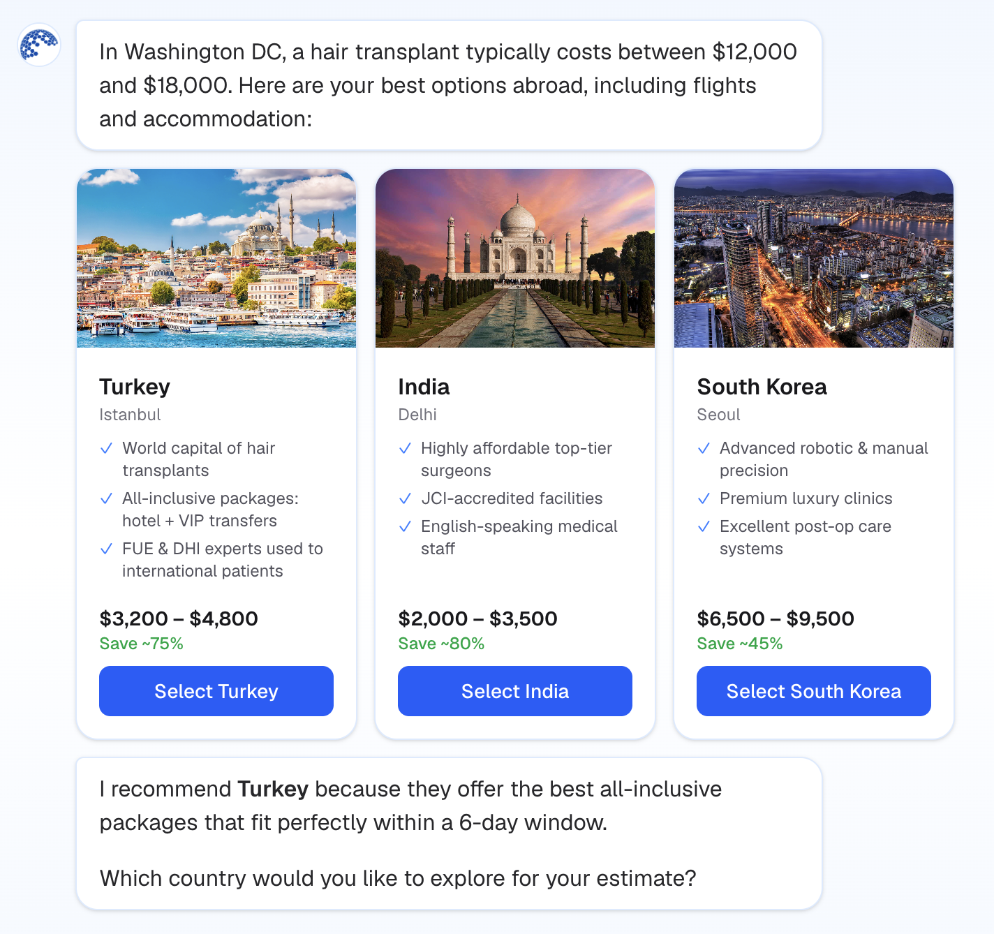 Cost comparison